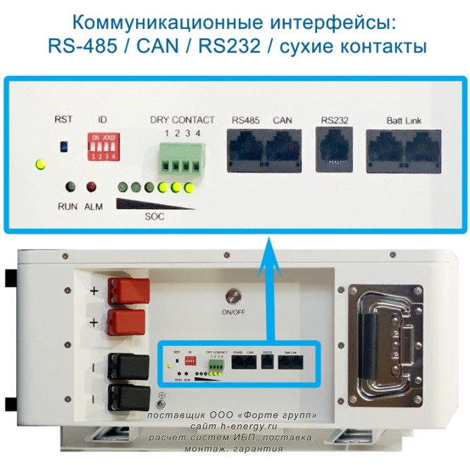 STARK SLW 51.2-100 MFAV (51.2В, 100 Ач, LiFePO4)