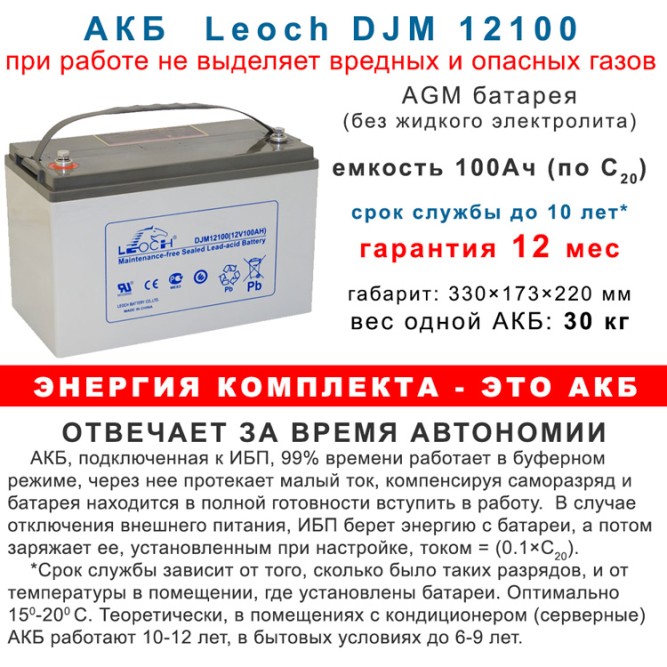 комплект ибп Hiden HS20-3024 3кВт+2*100ah