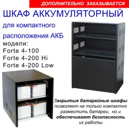 Hiden Control HS20-5548PRO (48в, 5500Вт)