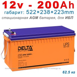 Delta DTM 12200 L