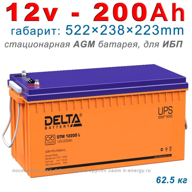 Delta DTM 12200 L