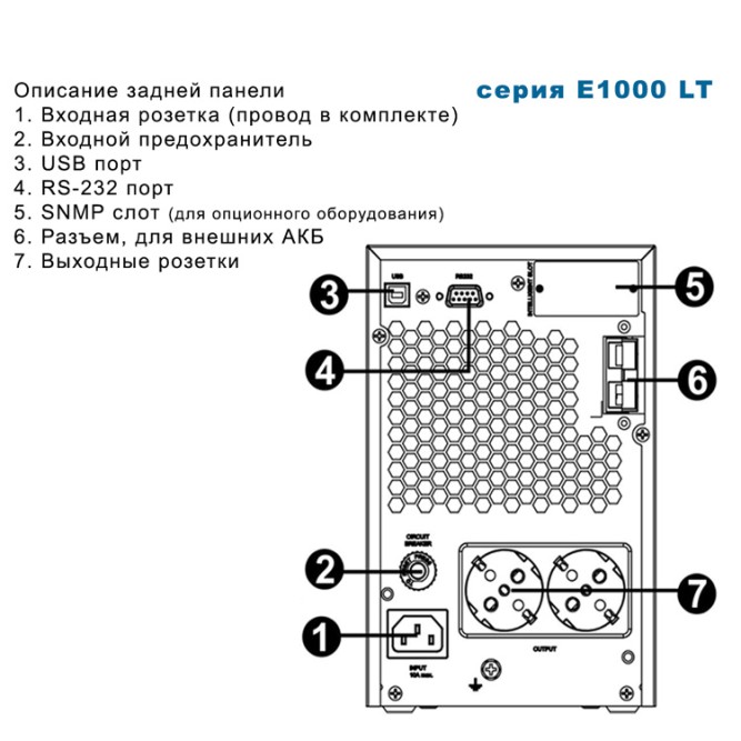 ELTENA Monolith E 1000LT