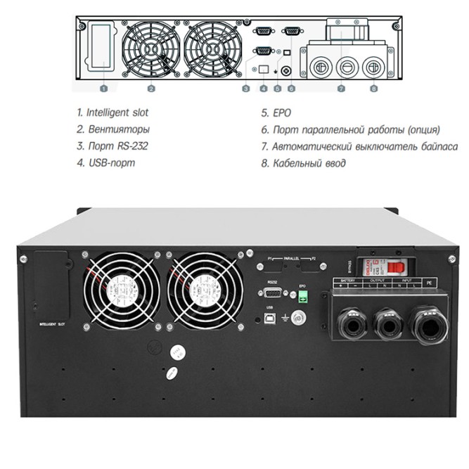 ИБП Hiden UDC92010S-RT 10kVA