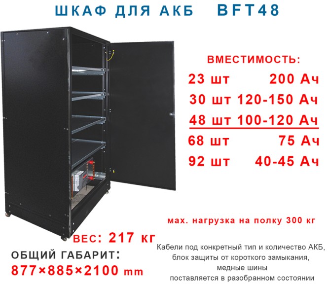 Батарейный шкаф BFT48