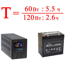 комплект ибп Энергия Гарант-500 с АКБ 55ah