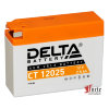 Delta CT 12025