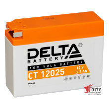 Delta CT 12025