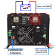 Hiden Control HPS30-1512 1.5 кВт