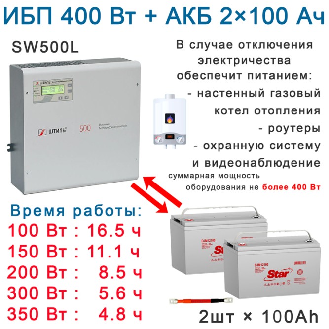ИБП для котла Штиль SW500L + 2х100Ач