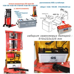 NBA 7 TG 12 N (12v 150/200Ah)