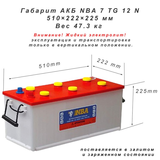 NBA 7 TG 12 N (12v 150/200Ah)