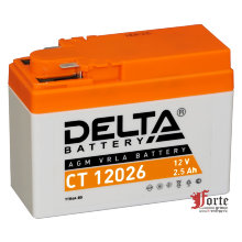 Delta CT 12026