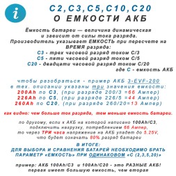 Challenger EVG6-335 (6v 285Ah)