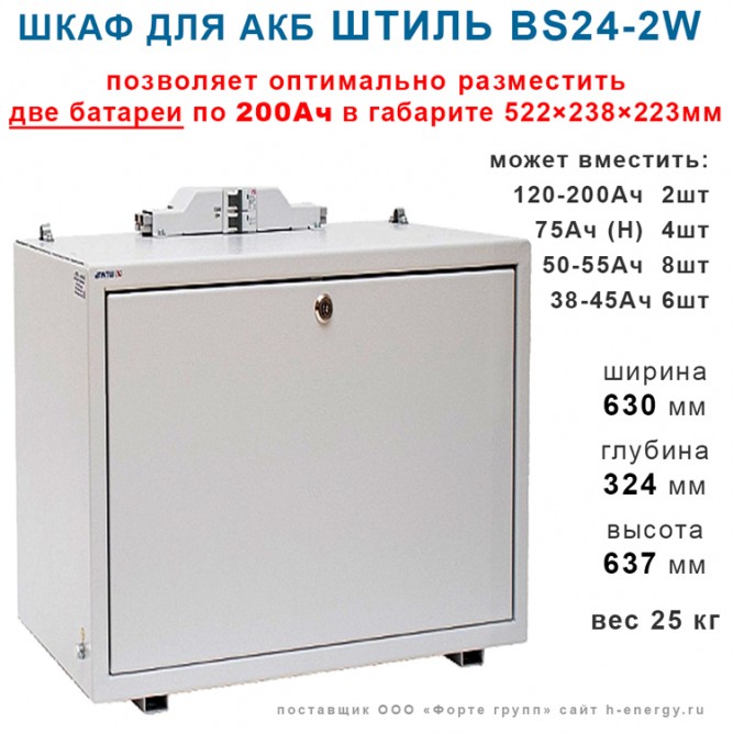 Батарейный шкаф  BS-24-2W