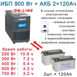 Плюс22:  Stark On-Line + 2х120Ah Leoch