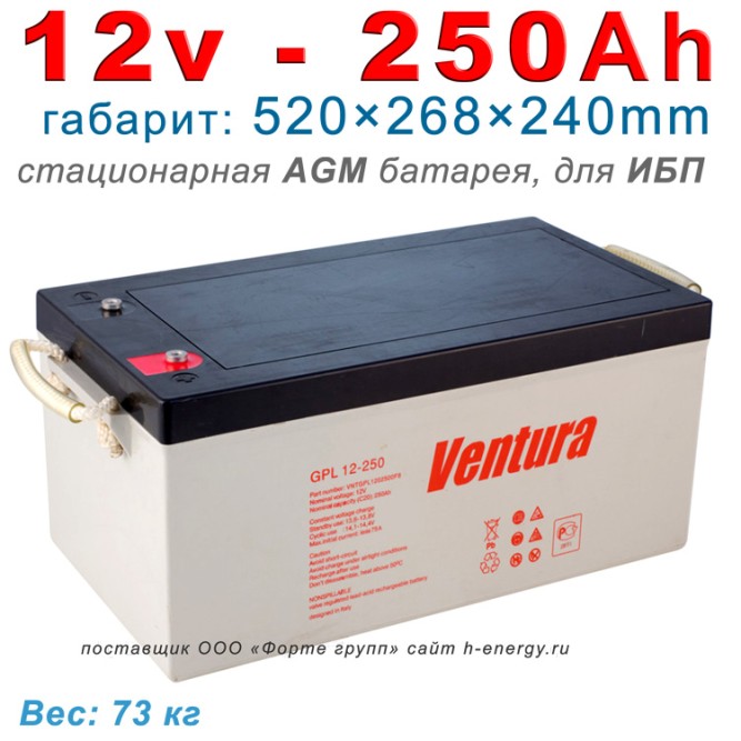 VENTURA GPL 12-250