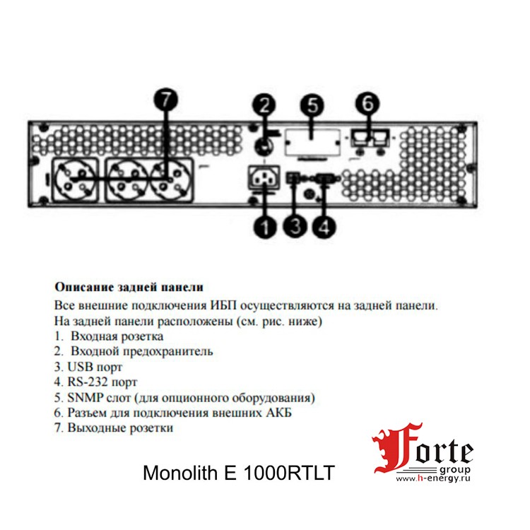 Eltena Monolith E 1000RTLT