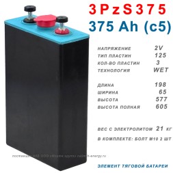 3PzS 375