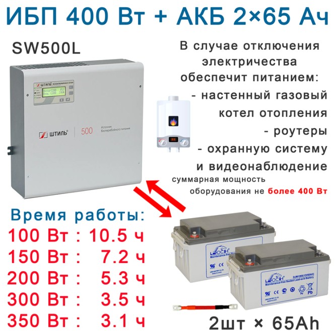 ИБП для котла Штиль SW500L + 2×65Ач Leoch