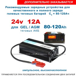 NBA QUASAR GEL (12v 76Ah) (Италия)