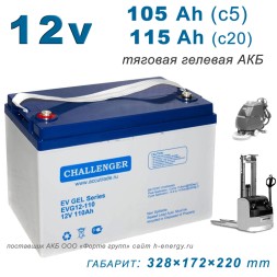 Challenger EVG12-110