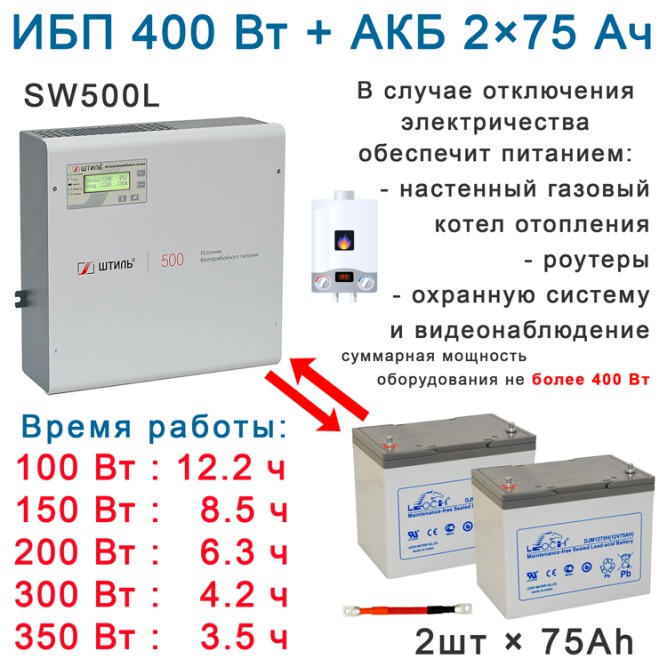 ИБП для котла Штиль SW500L + 2х75Ач Star
