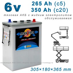NBA MAXXIMA (6v 265/350Ah)