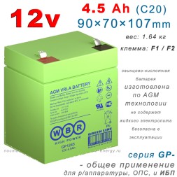 WBR GP 1245