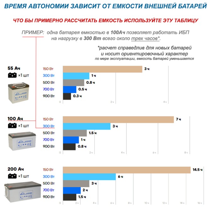 Hiden Control HPS20-1012 (1000 Вт)