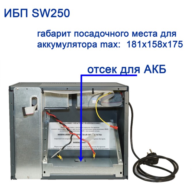 Штиль SW300