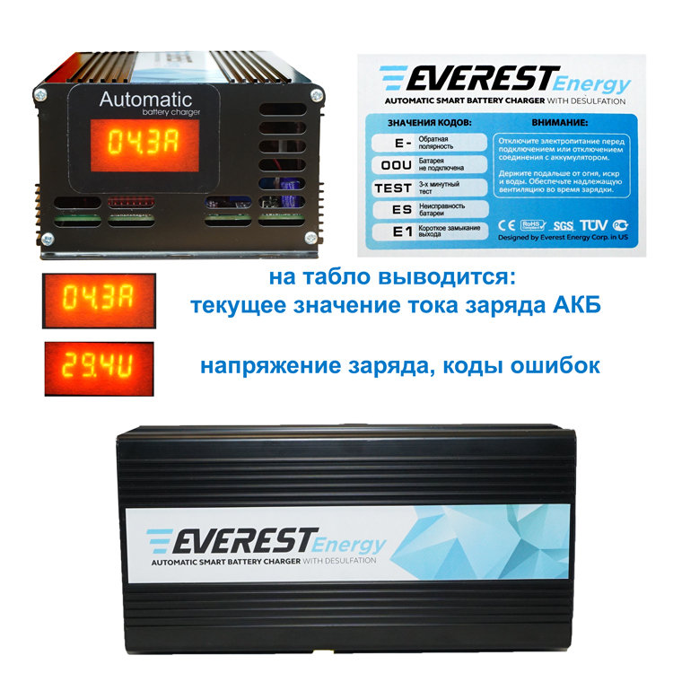 табло Everest EVE 24v 12A