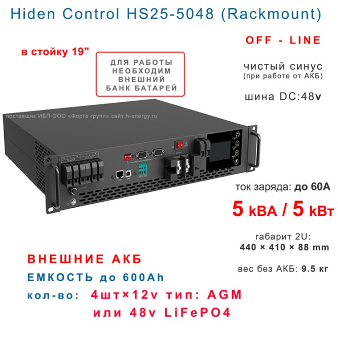 Hiden Control HS25-5048 (Rackmount)