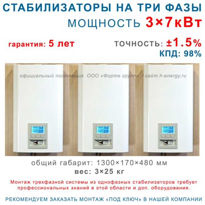 Комплект для трехфазных сетей 3×7кВт / 1.5%