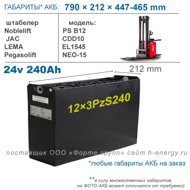 12×3 PzS 240 аккумулятор 24v 240Ah
