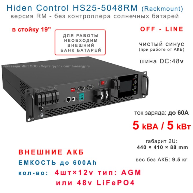Hiden Control HS25-5048RM (Rackmount)