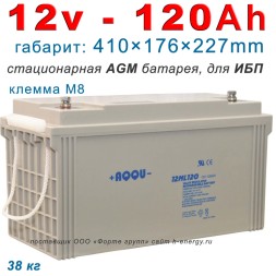 AQQU 12ML120