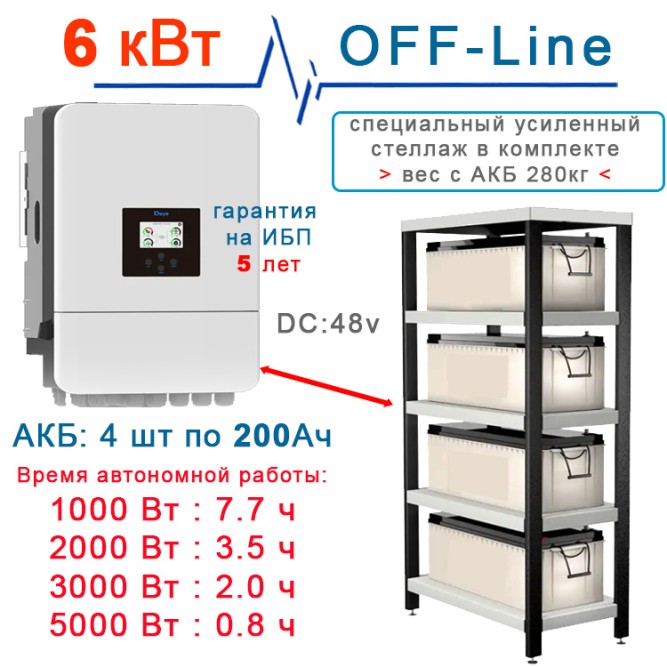 Комплект DEYE 6K с АКБ 4×200Ah Vektor