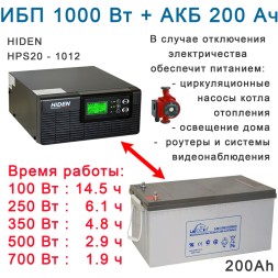 комплект ИБП Hiden HPS20-1012 с АКБ 200ah