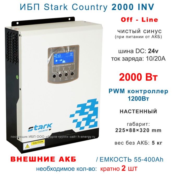 Stark Country 2000 INV