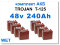 48v 240Ah Trojan T125 комплект тяговых батарей