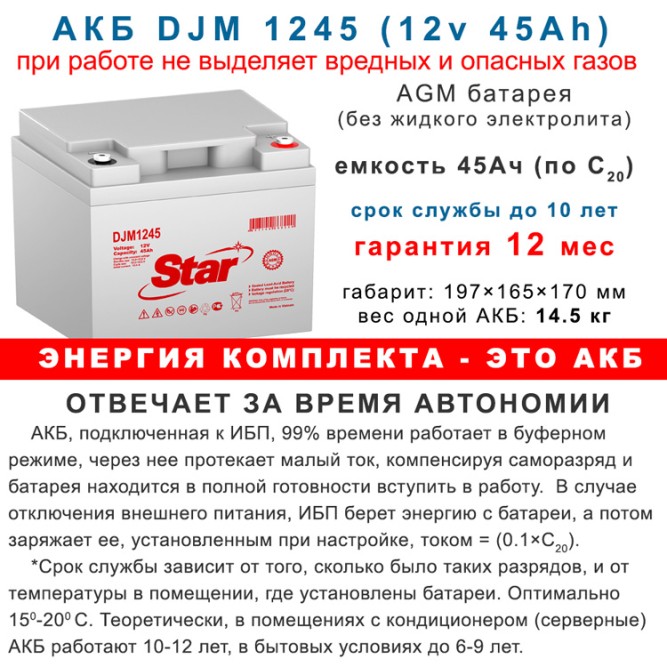 комплект ИБП Hiden HPS20-0312N с АКБ 45ah