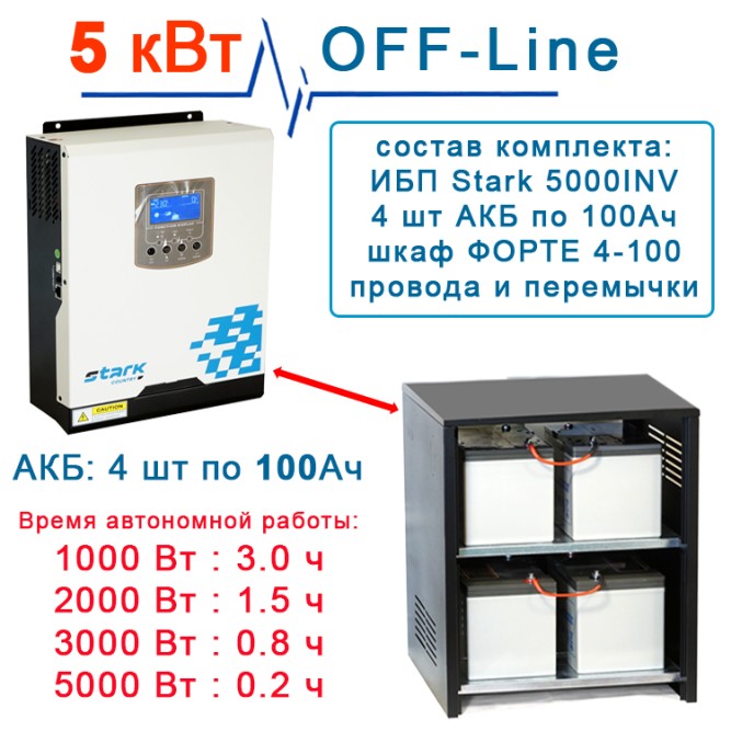 на дом Stark 5000 INV с 4х100Ah АКБ