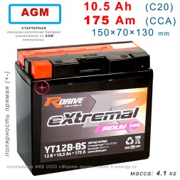 RDrive iRidium YT12B-BS