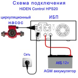 комплект ИБП Hiden HPS20-1012N с АКБ 100ah