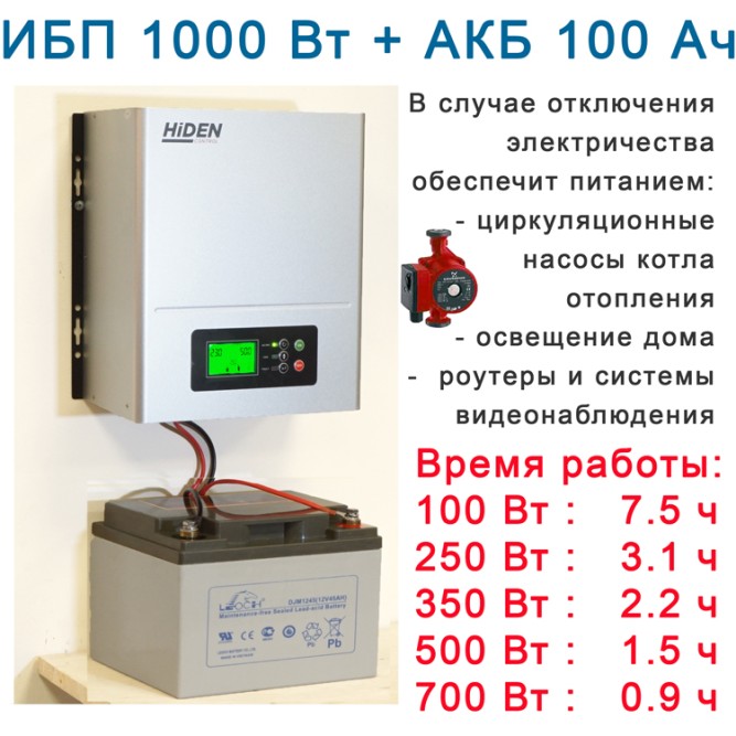 комплект ИБП Hiden HPS20-1012N с АКБ 100ah