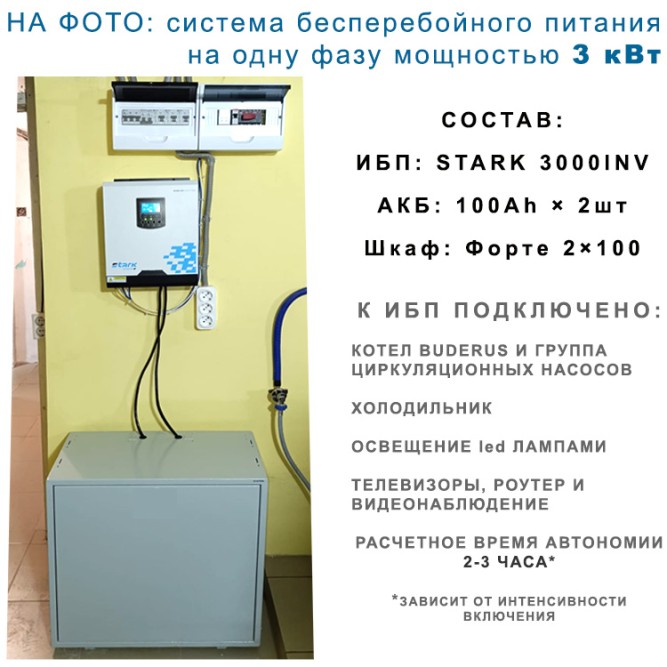 Комплект Stark 3000Вт MAX с АКБ 2×100Ah Ventura