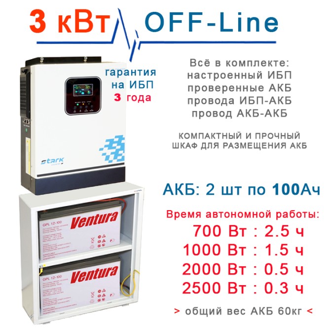 Комплект Stark 3000Вт MAX с АКБ 2×100Ah Ventura