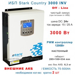 Stark Country 3000 INV