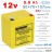 Yellow HRL 12-22W
