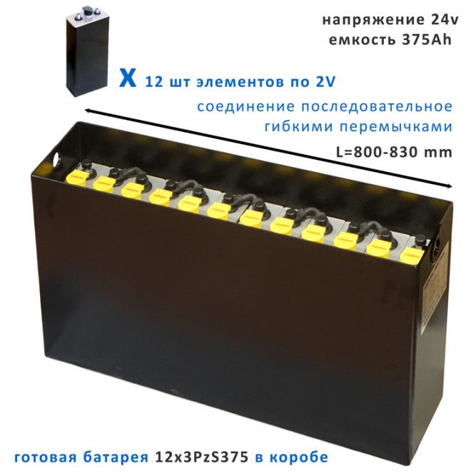KIT 24v 3PzS375 (800×210×610 mm)